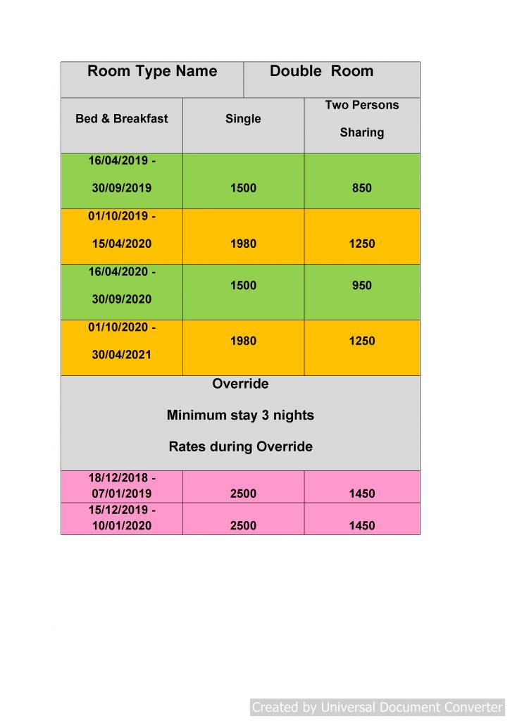 Serendipity Wilderness Restaurant | Luxury Guest House